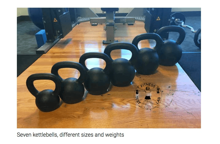 How to Start a Fitness Blog in 7 Steps: Kettlebell sizes