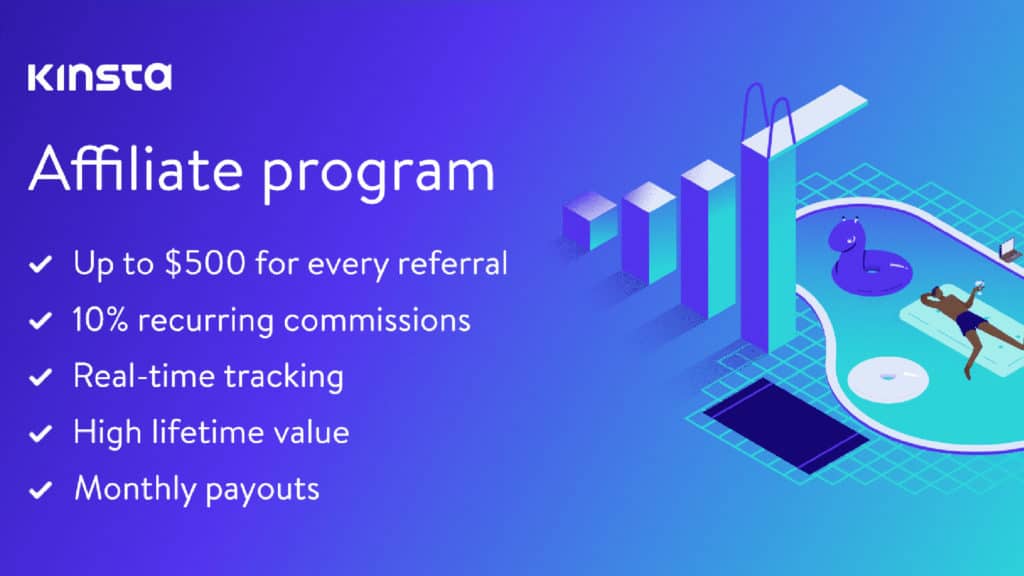 graphic showing a kinsta referral - and terms associated