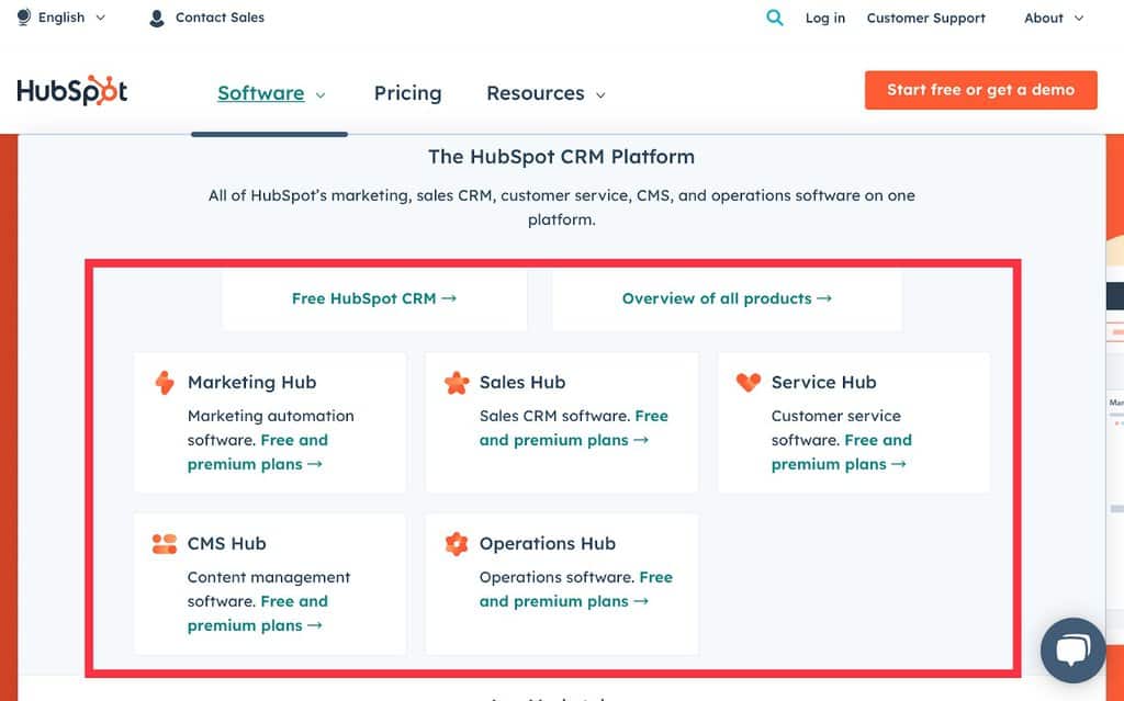 hubspot pages 