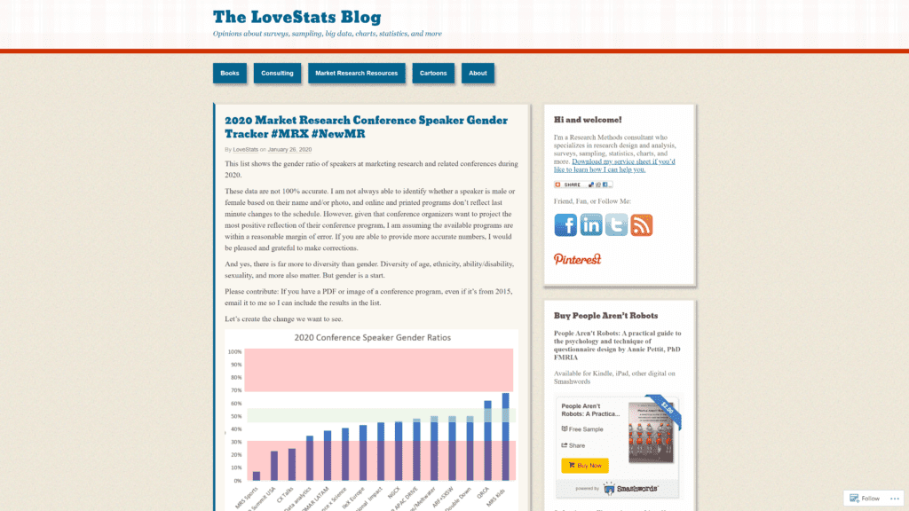 screenshot of the the lovestatd blog homepage