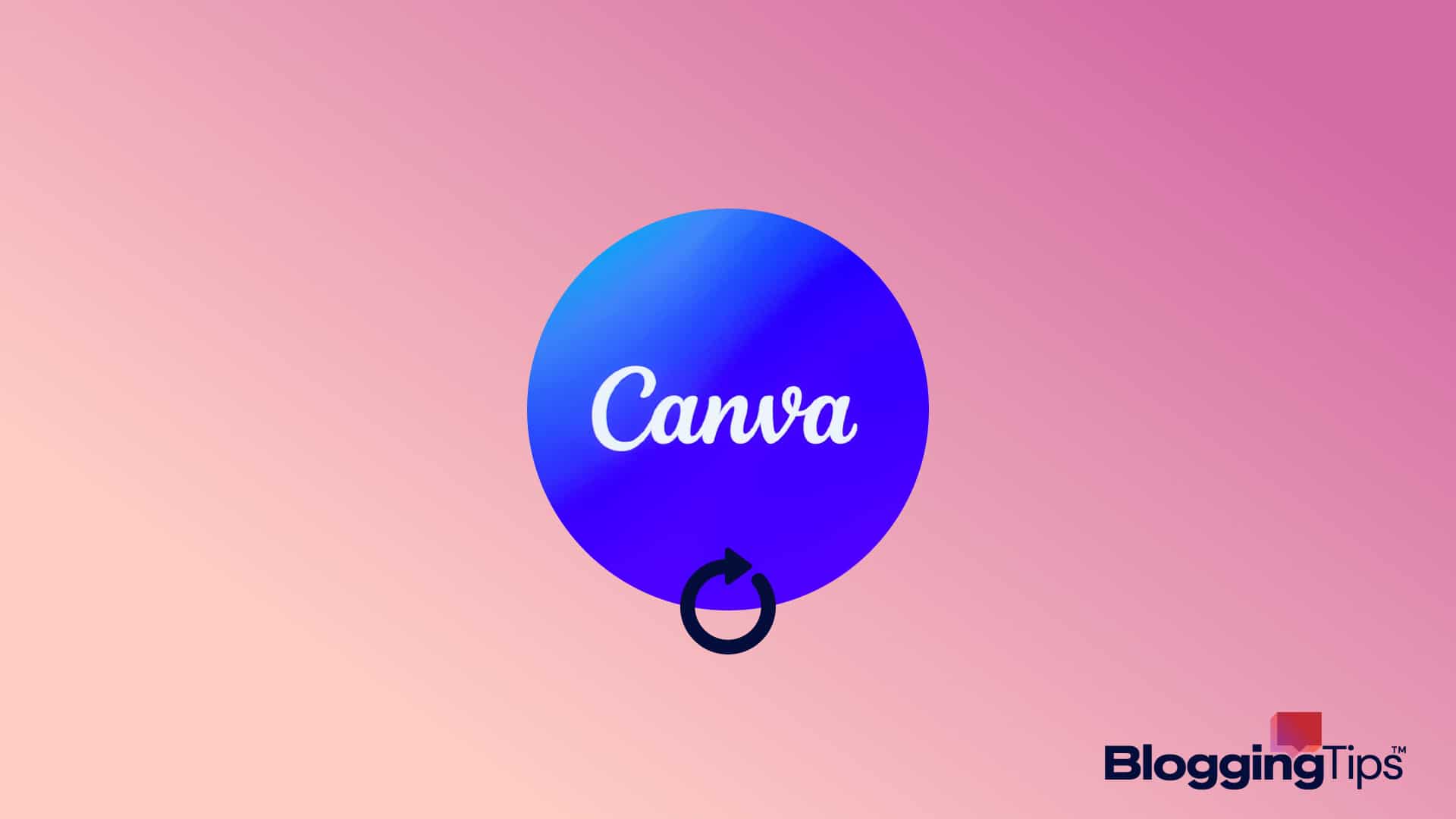 vector graphic showing an illustration of how to rotate in canva