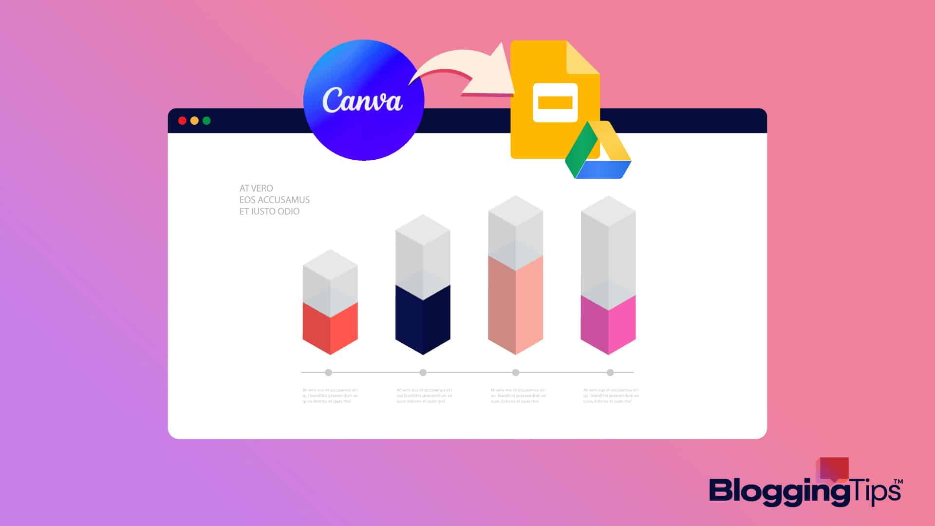 vector graphic showing an illustration of how to import canva into google slides